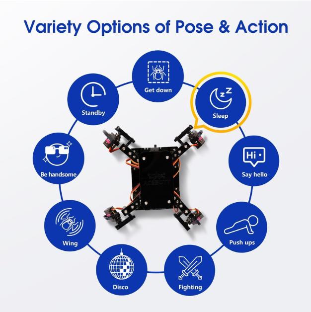 ACEBOTT ESP8266 Quadruped Bionic Spider Robot Kit - Image 2